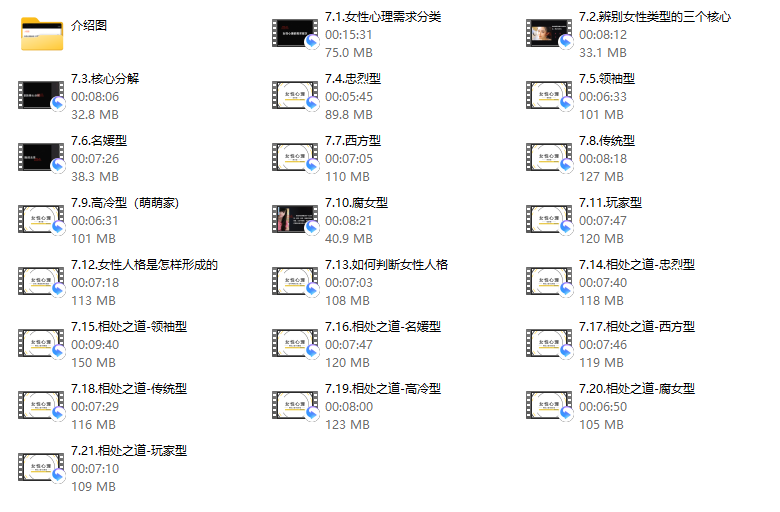 女性心理分析 21节课
